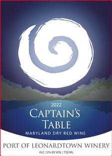 2022 Captains Table