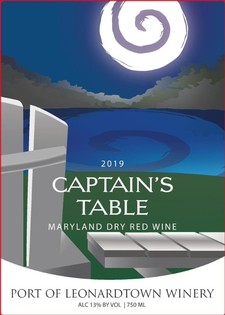 2021 Captain's Table
