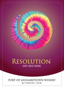 2021 Resolution