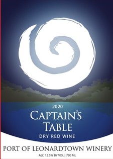 2020 Captain's Table