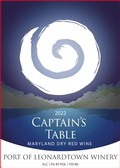 2022 Captains Table
